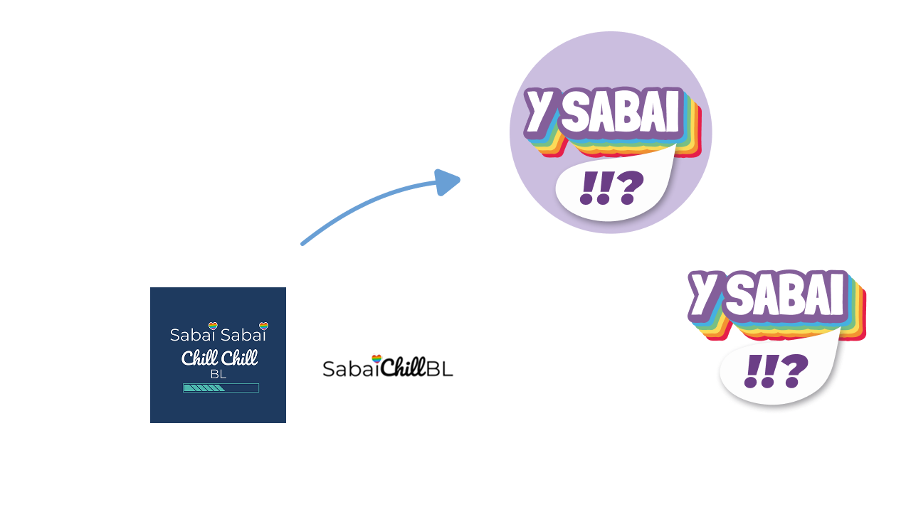 Logo for ysabai